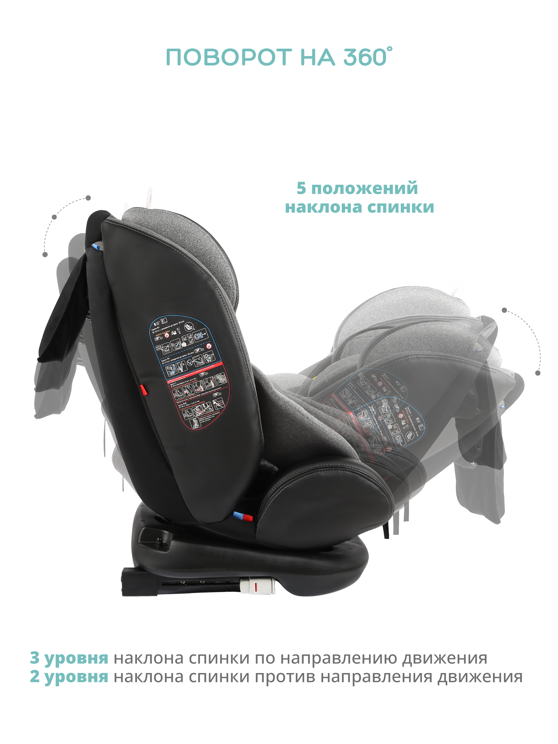 Автокресло Indigo Aero Isofix 0+/1/2/3 (0-36 кг) - фото 8