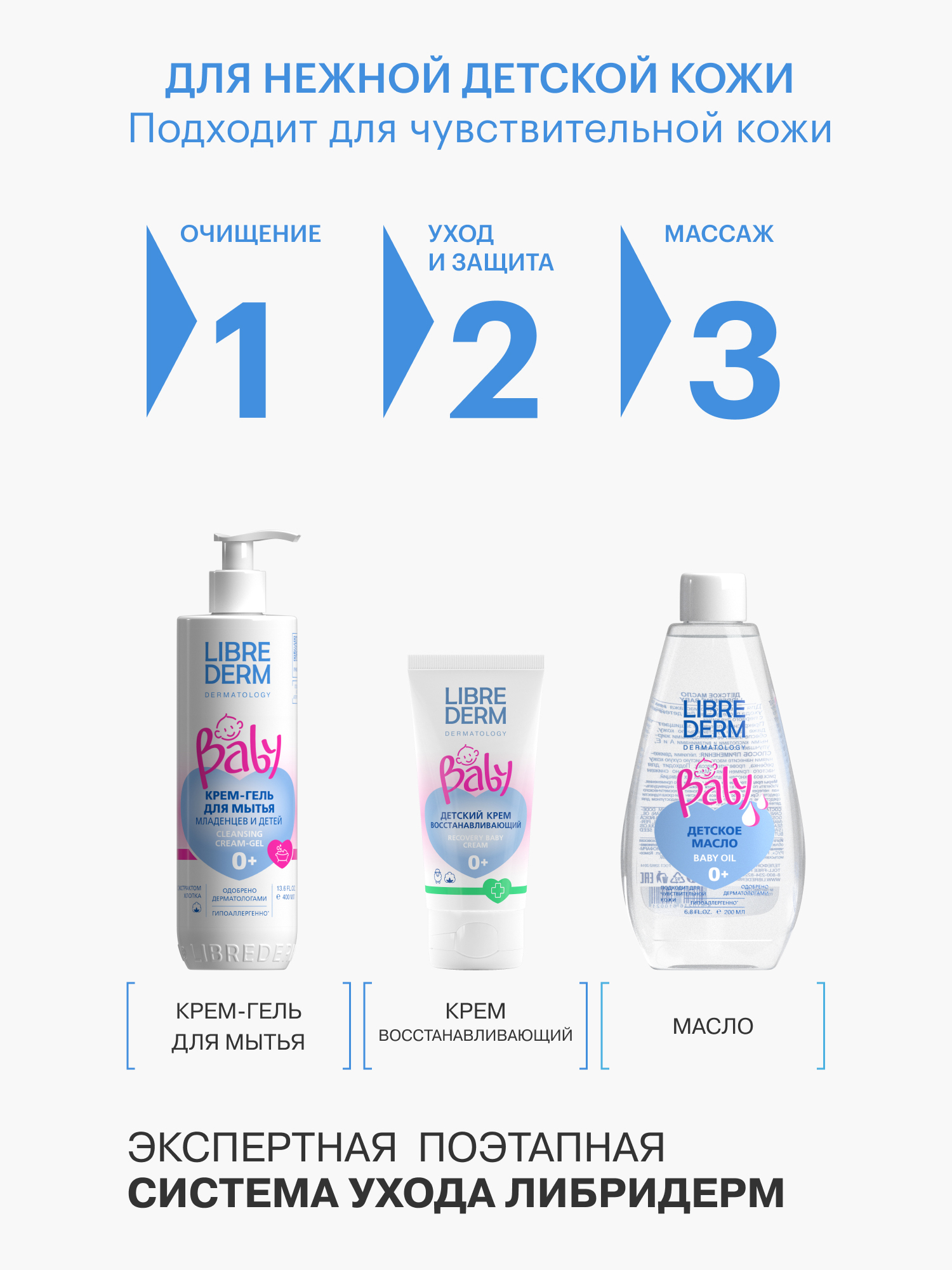 Масло Librederm 200 мл - фото 7