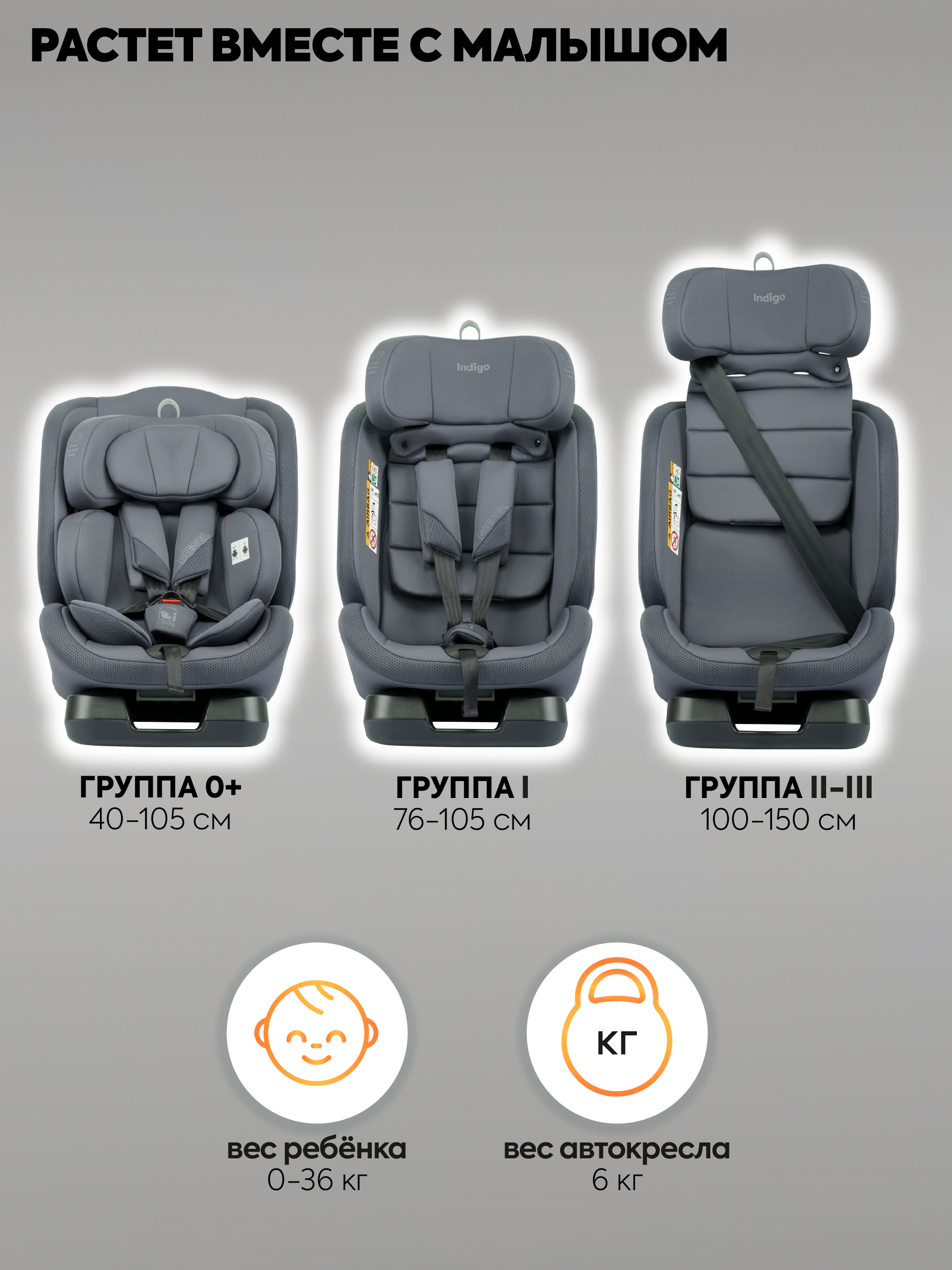 Автокресло Indigo Diesel I-SIZE, группа 0/1/2/3 0+/1/2/3 (0-36 кг) серый - фото 10