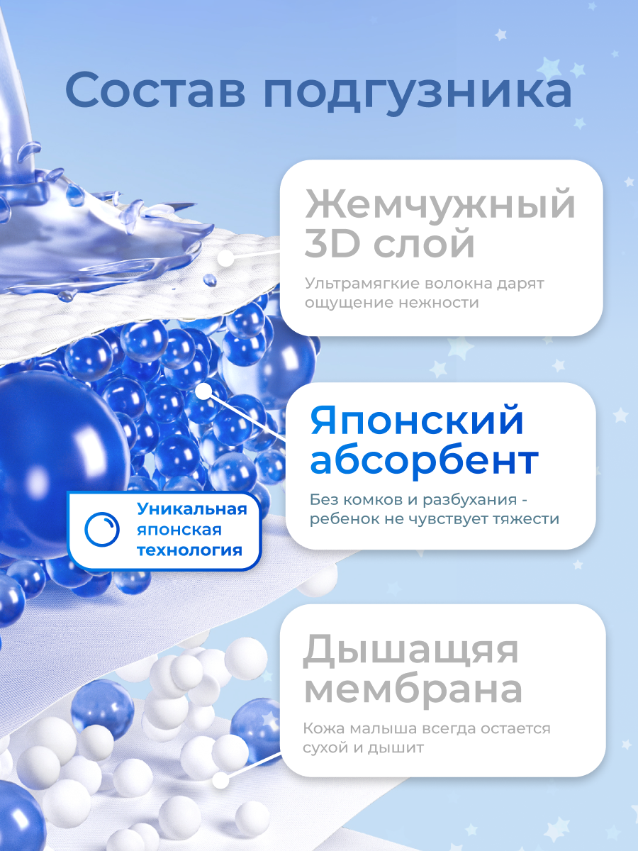Подгузники Bebetour Alices Secret Dream ультратонкие NB (0 - 5 кг) 30 шт. - фото 8