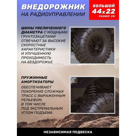 Внедорожник РУ AUTODRIVE 1:10