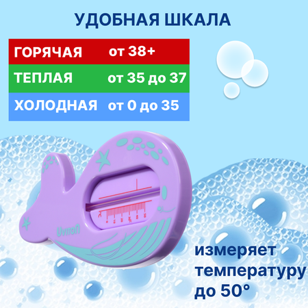 Термометр Uviton