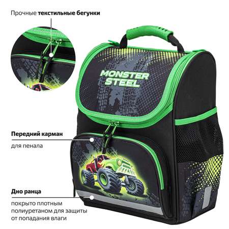 Ранец Пифагор