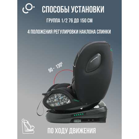 Автокресло SoonSung Isofix 0+/1/2/3 (0-36 кг) черный