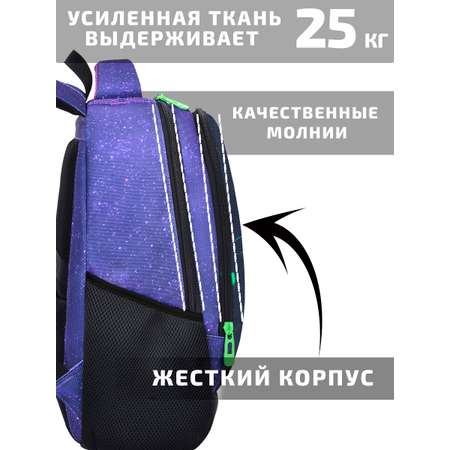 Рюкзак Evoline