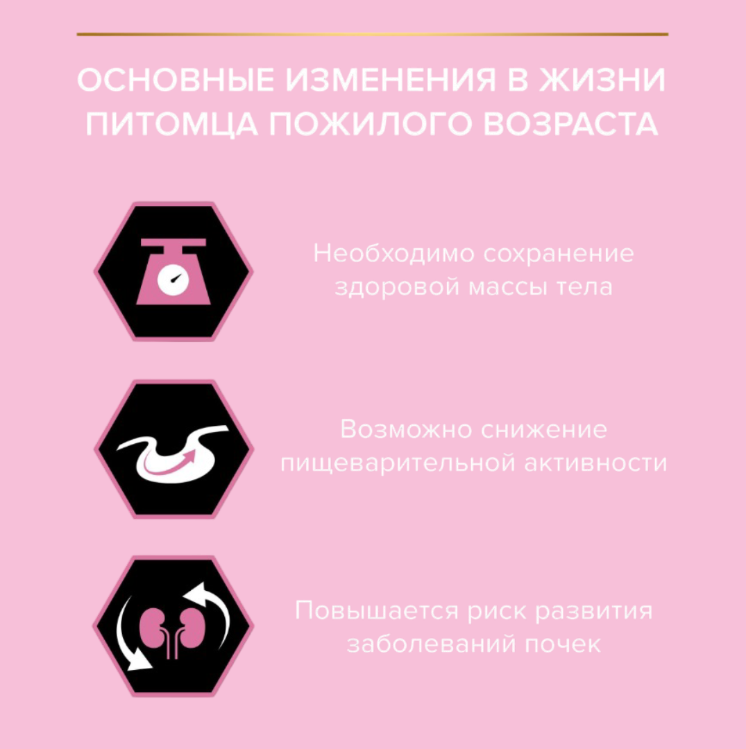 Сухой корм PRO PLAN LongEvis Delicate Senior 7+ - фото 9