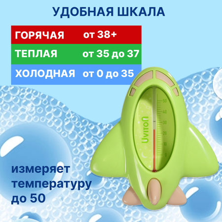 Термометр Uviton