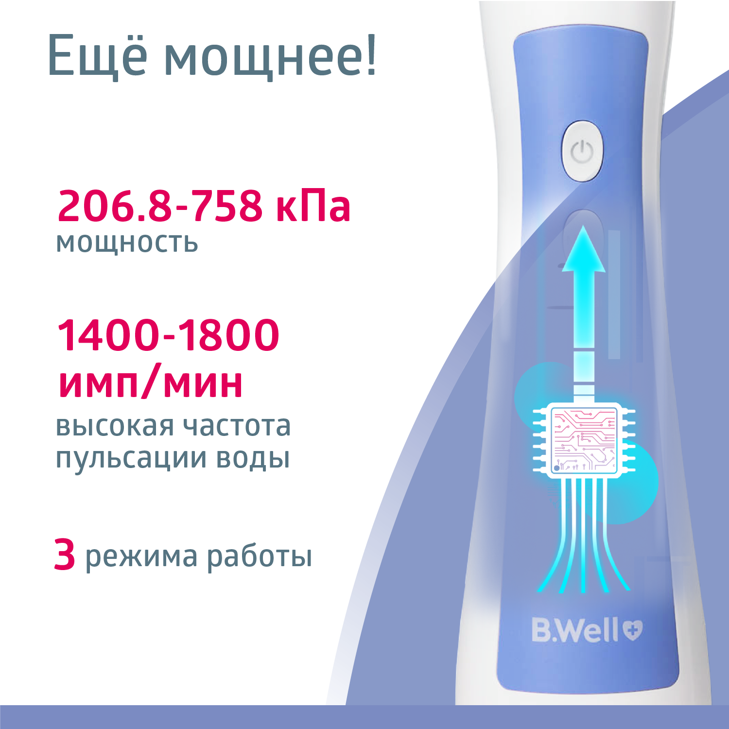 Ирригатор B.Well моноструйный 3 реж. - фото 7