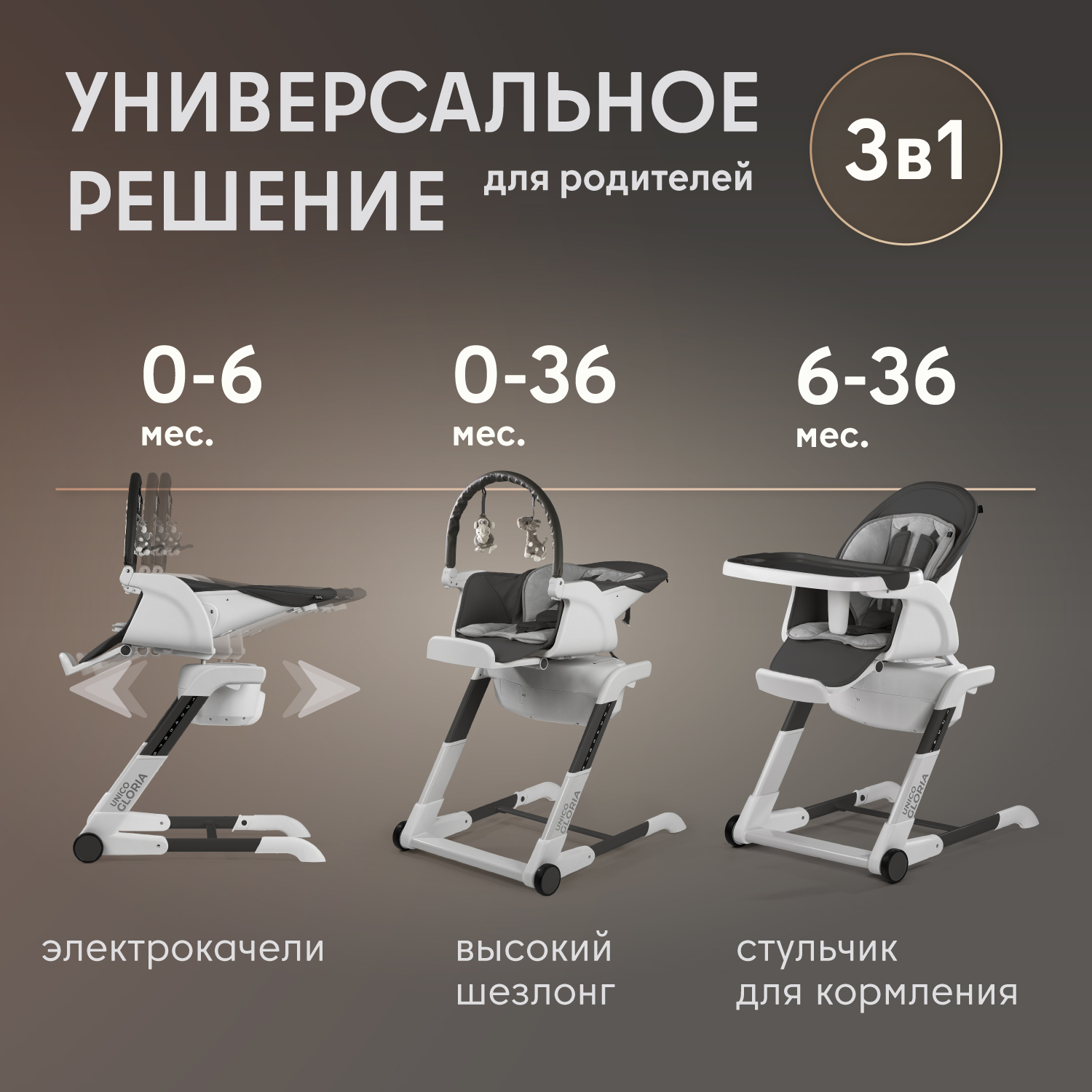 Стульчик для кормления Nuovita Unico Gloria серый - фото 2