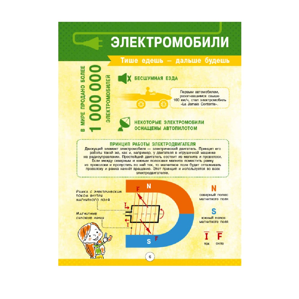 Энциклопедия РАНОК современного транспорта - фото 6