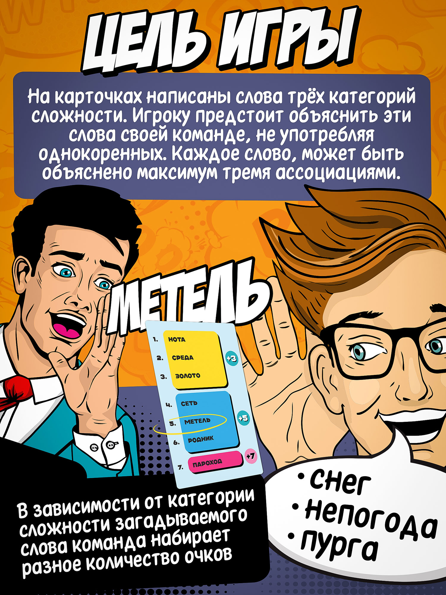 Настольная игра Нескучные игры Пойми меня - фото 3