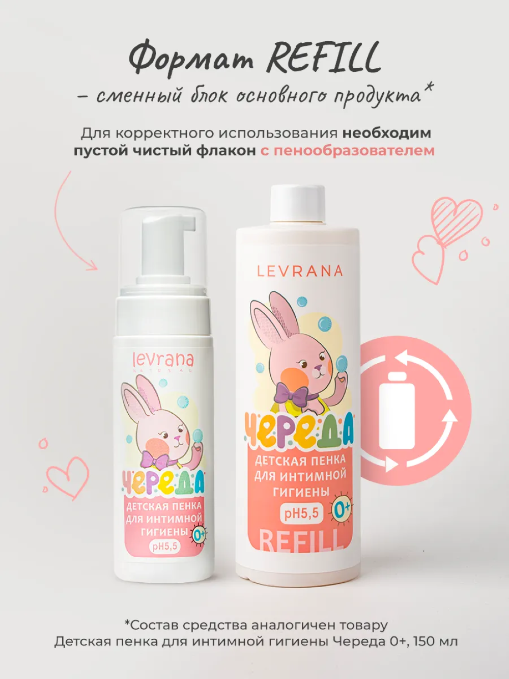 Детская пенка для интимной гигиены levrana Череда 0+, 400 мл - фото 3