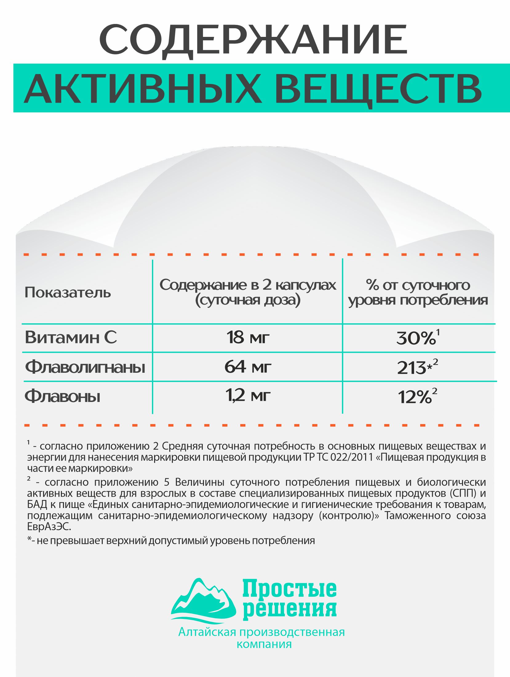 БАД к пище Алтайские традиции Антипаразитарный 60 капсул - фото 8