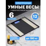 Весы напольные REXANT электронные Smart Life c диагностикой