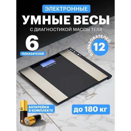 Весы напольные REXANT электронные Smart Life c диагностикой