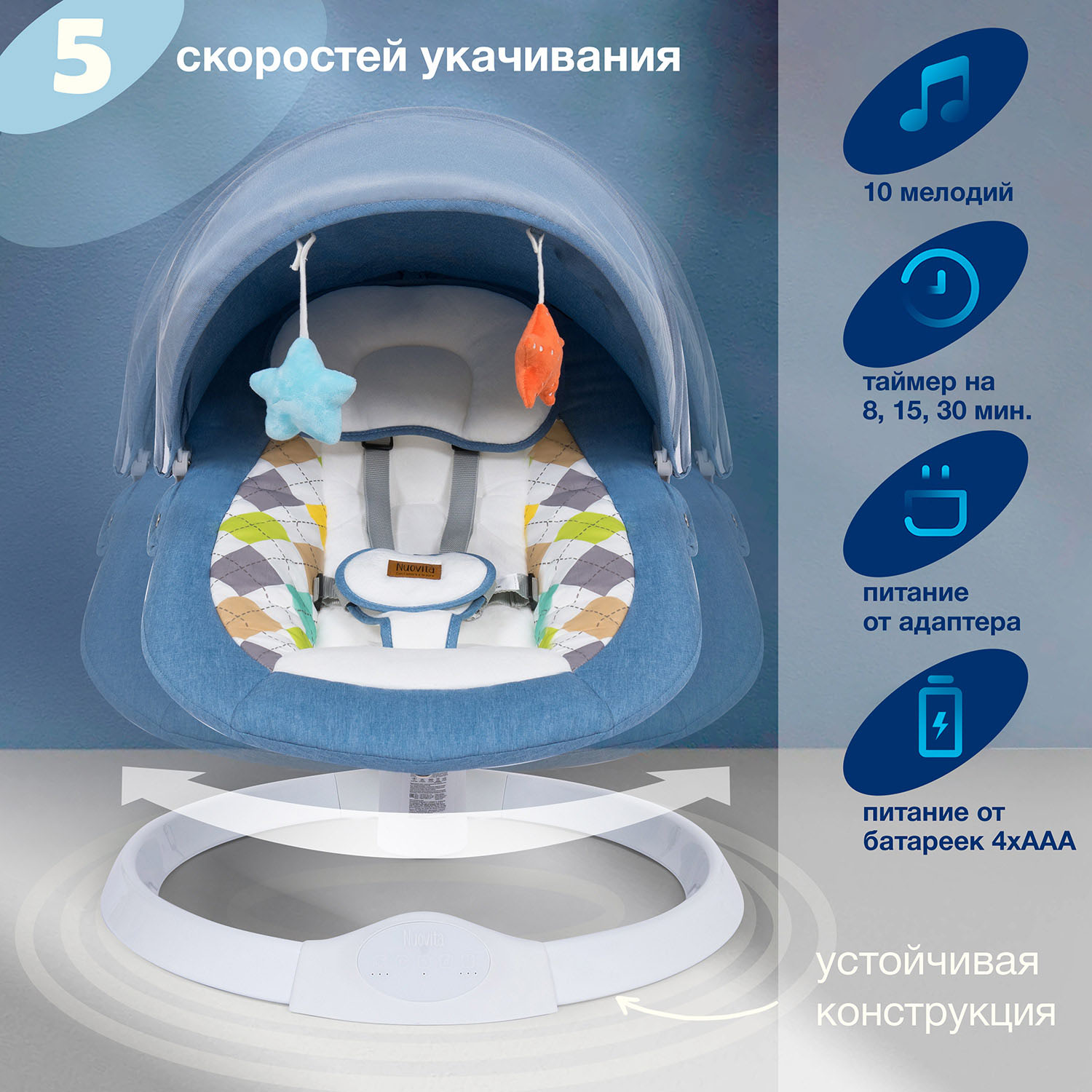 Электрокачели для новорожденных Nuovita Attento A1 - фото 2