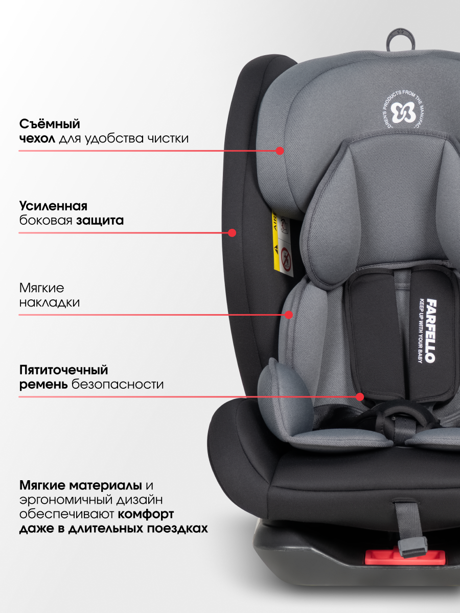 Автокресло Farfello Le 5 Isofix 0+/1/2/3 (0-36 кг) серый - фото 8
