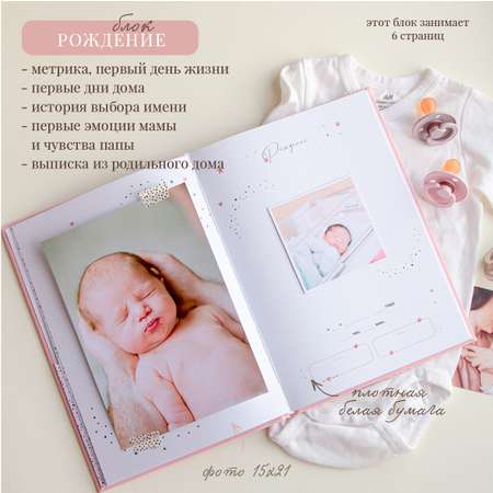 Фотоальбом-дневник Moms Recordbook Нежно-розовый для фото и записей