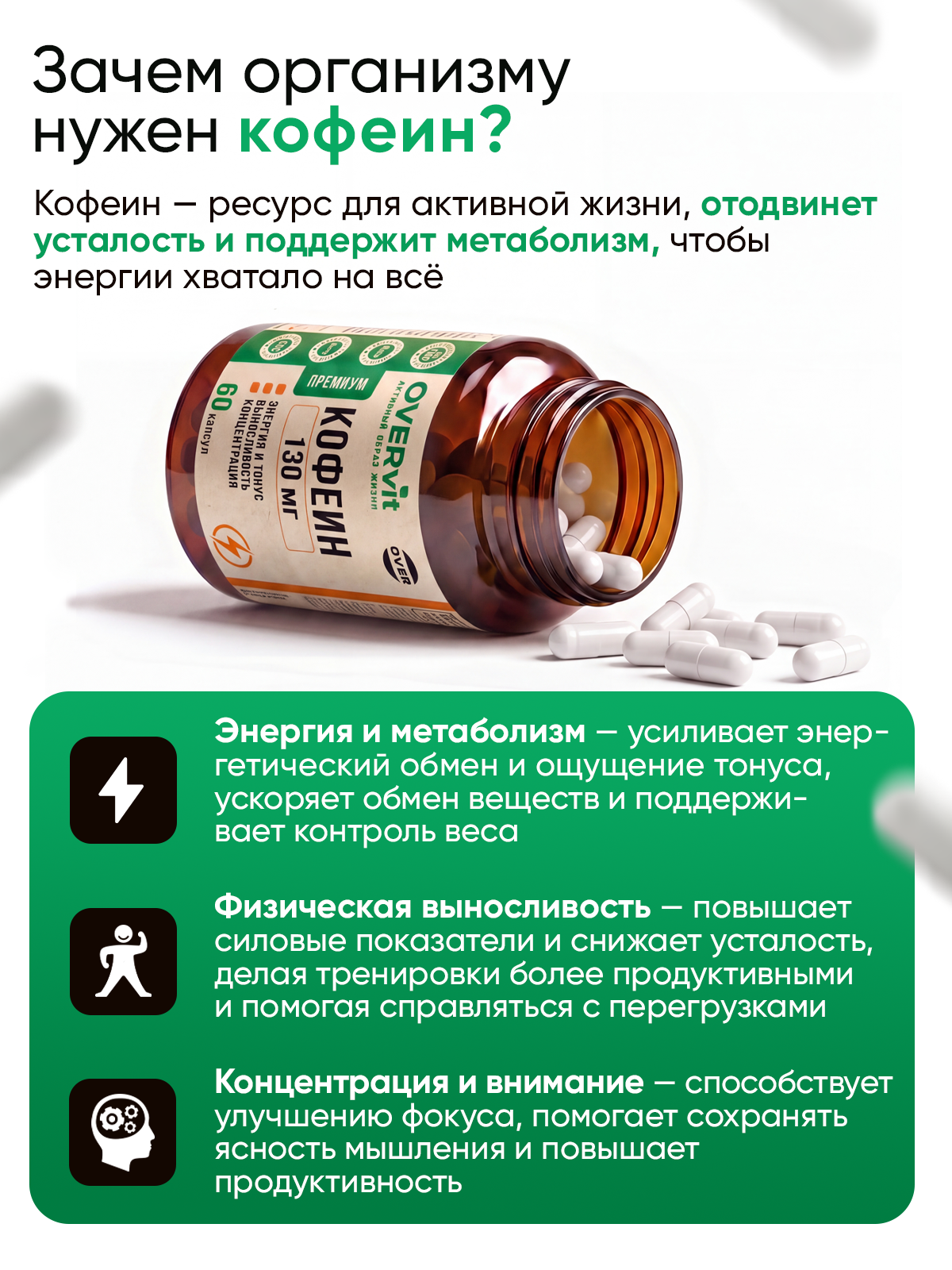 Кофеин 130 мг OVER витамины для энергии бодрости выносливости 60 капсул - фото 4
