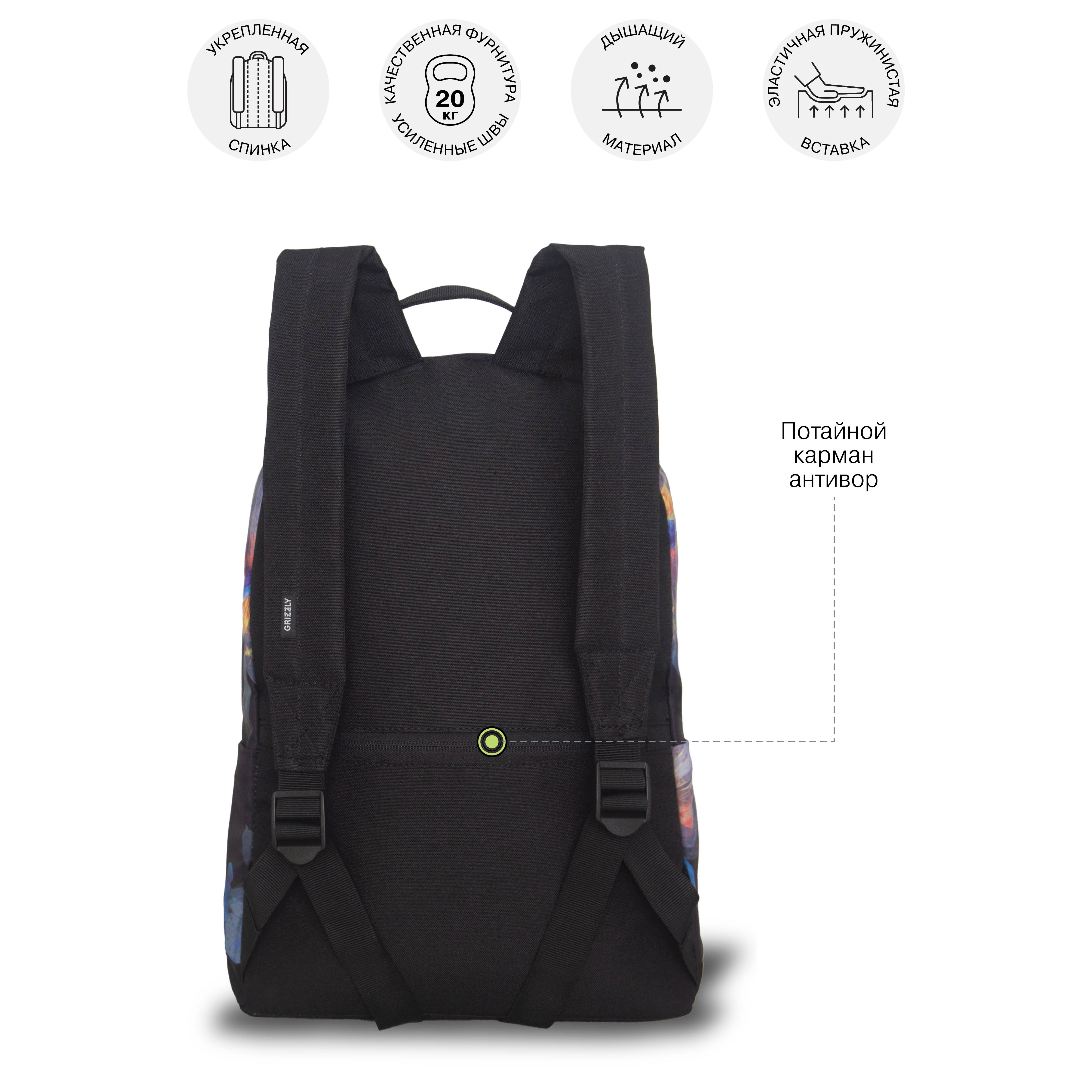 Рюкзак Grizzly Стрекозы - фото 9