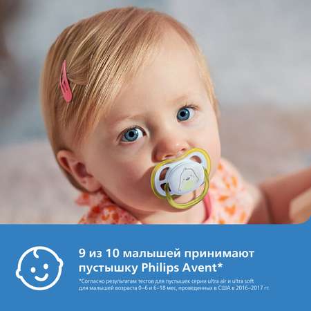 Пустышка Philips Avent анатомическая от 0 мес.