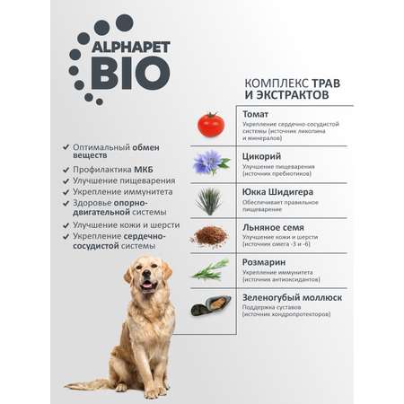 Корм для взрослых собак крупных пород AlphaPet Wow Superpremium сухой с говядиной и сердцем 15кг