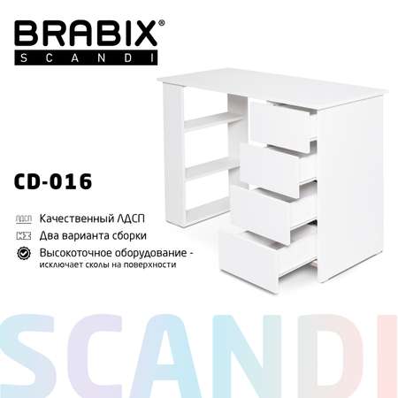 Компьютерный стол Brabix