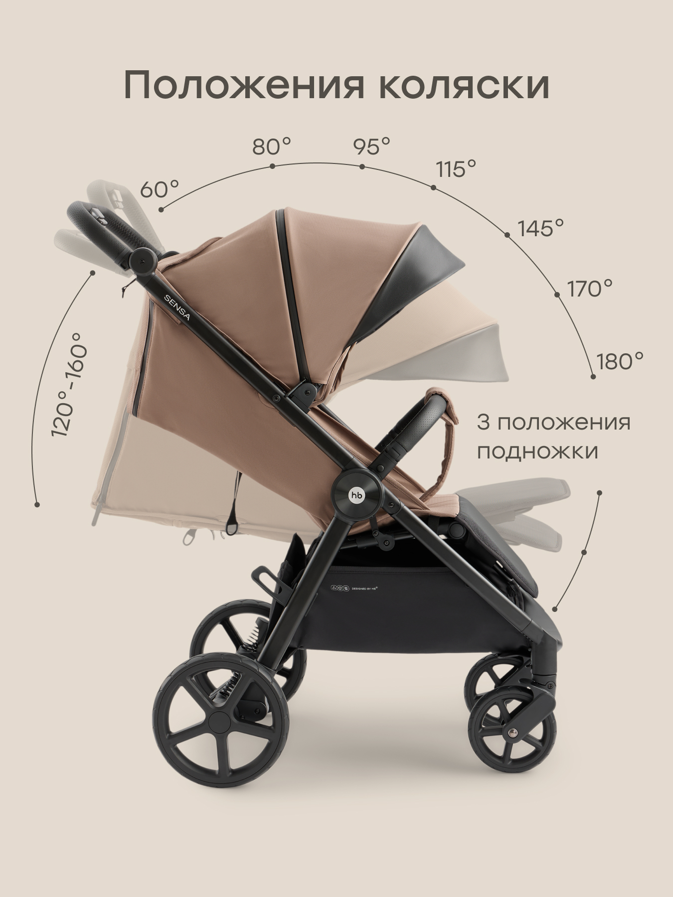 Коляска прогулочная Happy Baby SENSA коричневый - фото 12