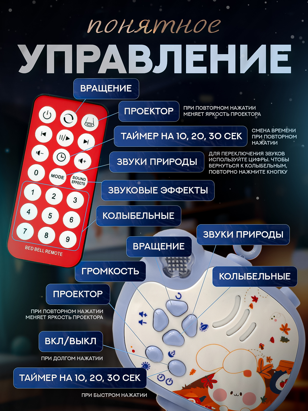 Мобиль SHARKTOYS Тимоша - фото 5