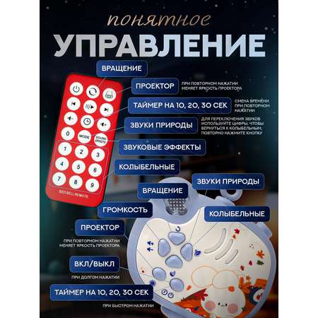 Мобиль SHARKTOYS Тимоша