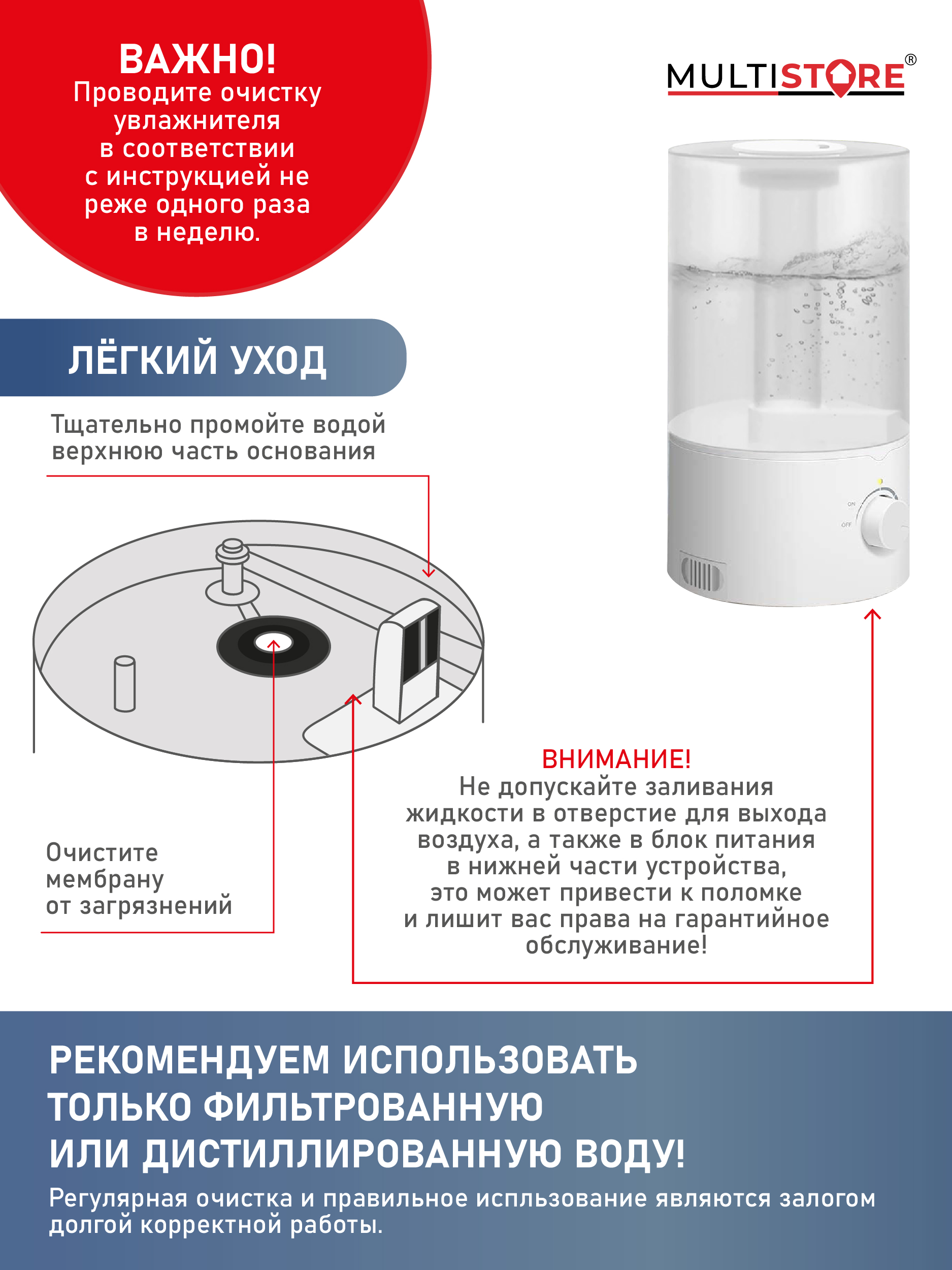 Ультразвуковой увлажнитель воздуха 4л Multistore ME-A900 - фото 11