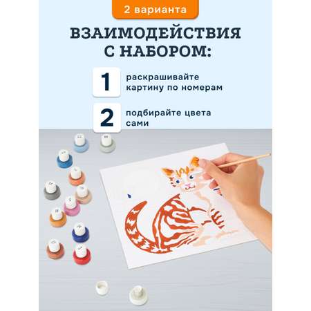 Картина по номерам SentoSphere Кошки