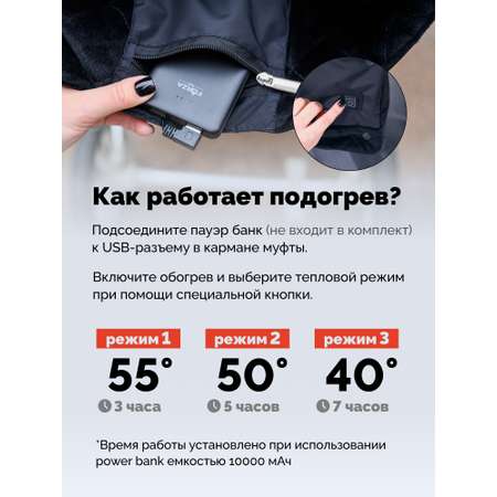 Муфта EcoSapiens
