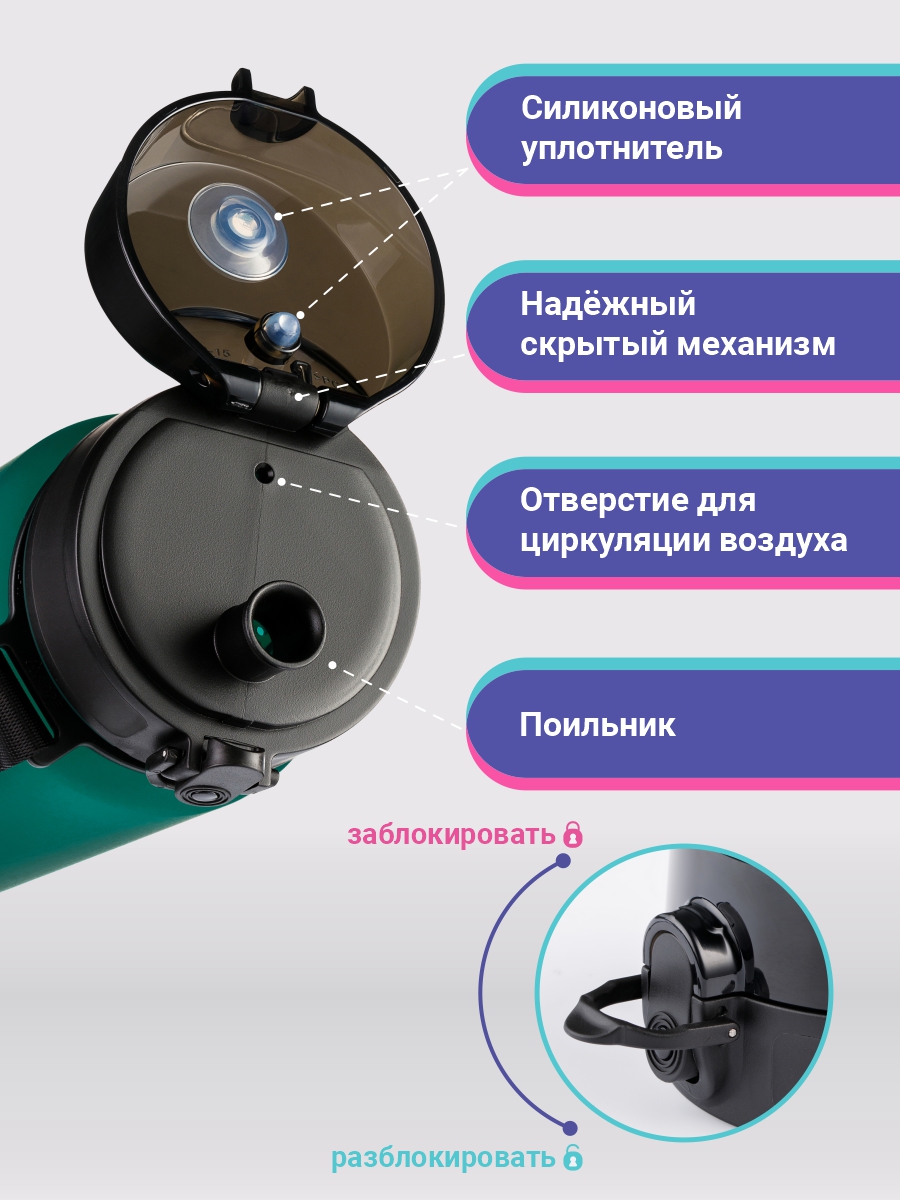 Бутылка UZSPACE 1000 мл - фото 5