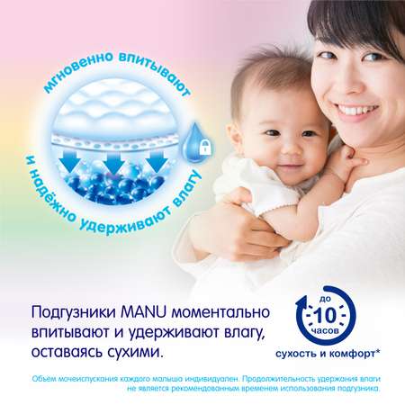 Подгузники MANU Comfort M (6-11 кг) 62 шт.