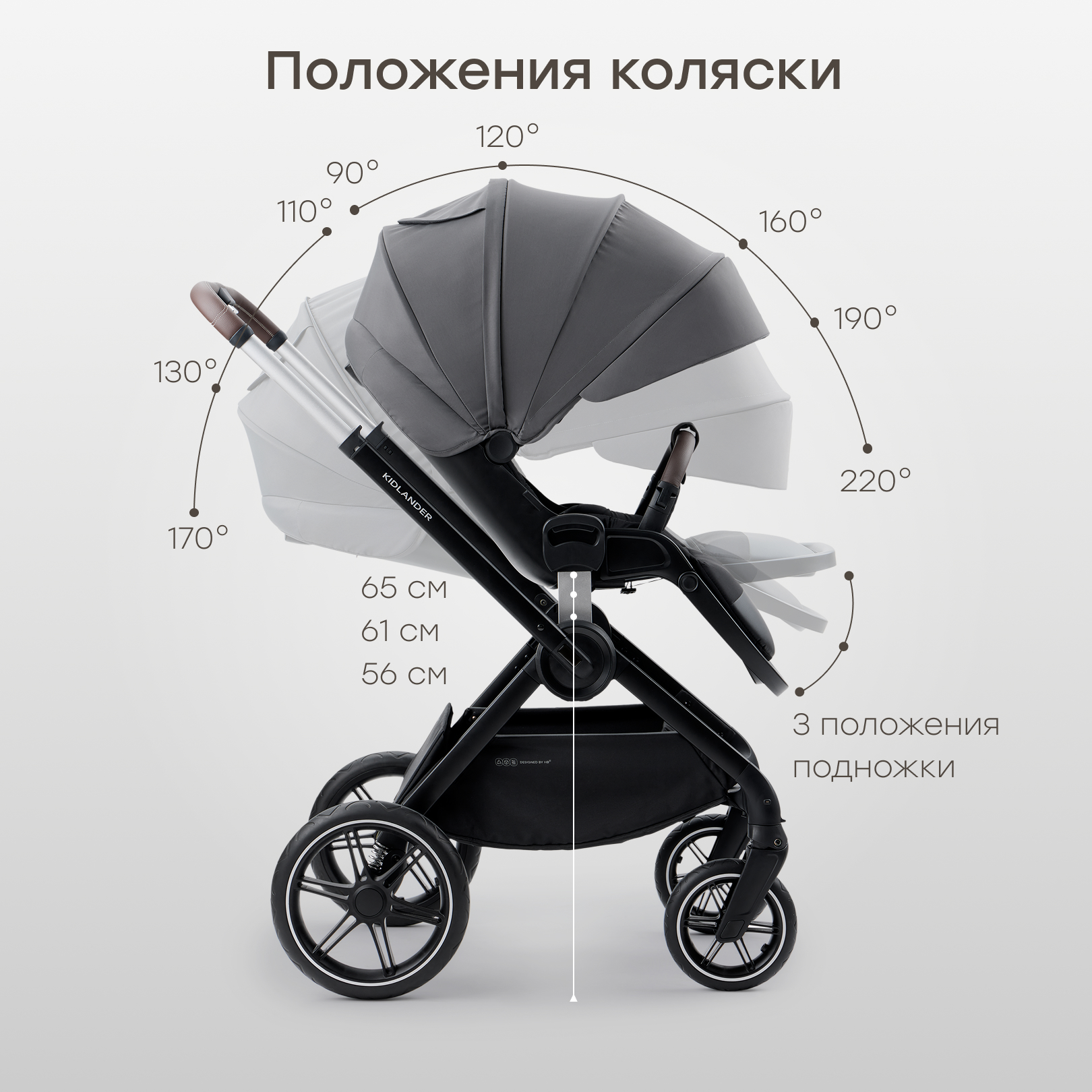 Коляска 2в1 Happy Baby Kidlander dark grey - фото 21