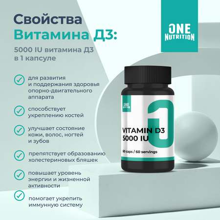 БАД Powerlabs Витамин D3