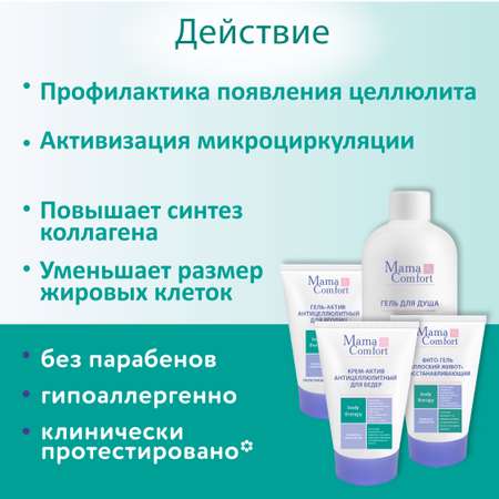 Набор средств Mama Com.fort Антицеллюлитный 600 мл