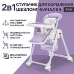 Стульчик для кормления Nuovita Tutela сиреневый