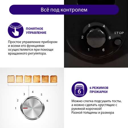 Тостер LUMME LU-1201 черный жемчуг
