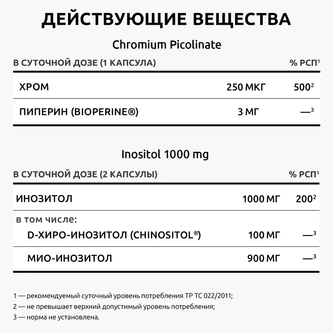 Витаминный комплекс для женщин UltraBalance Инозитол 90 капсул и Хром пиколинат 60 капсул - фото 8