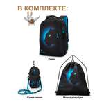 Рюкзак GROOC