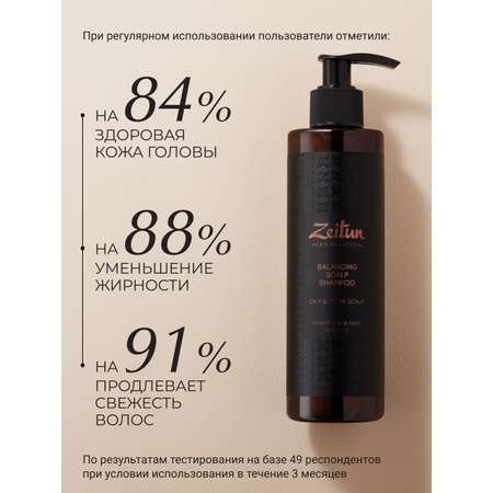 Шампунь Zeitun 250 мл
