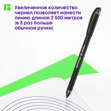 Ручка шариковая BERLINGO 12 шт.