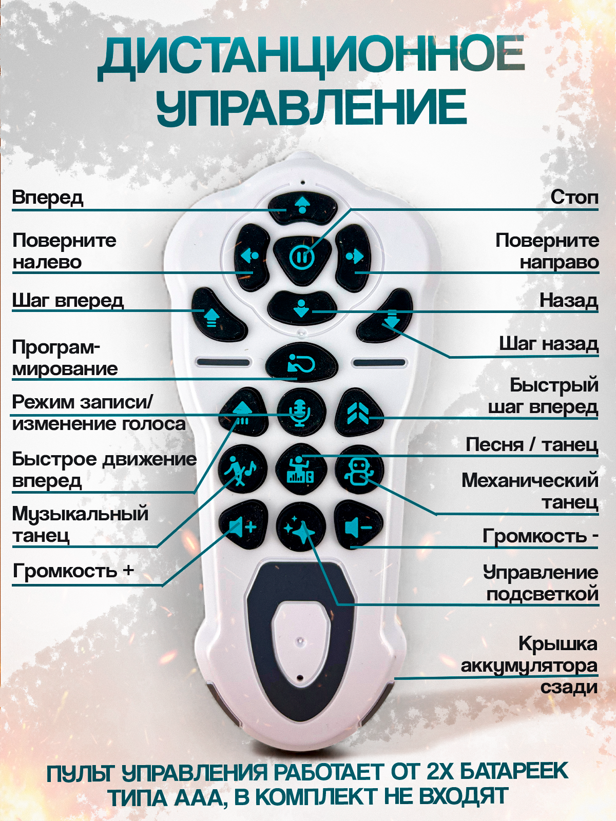 Робот РУ MagicStyle - фото 6