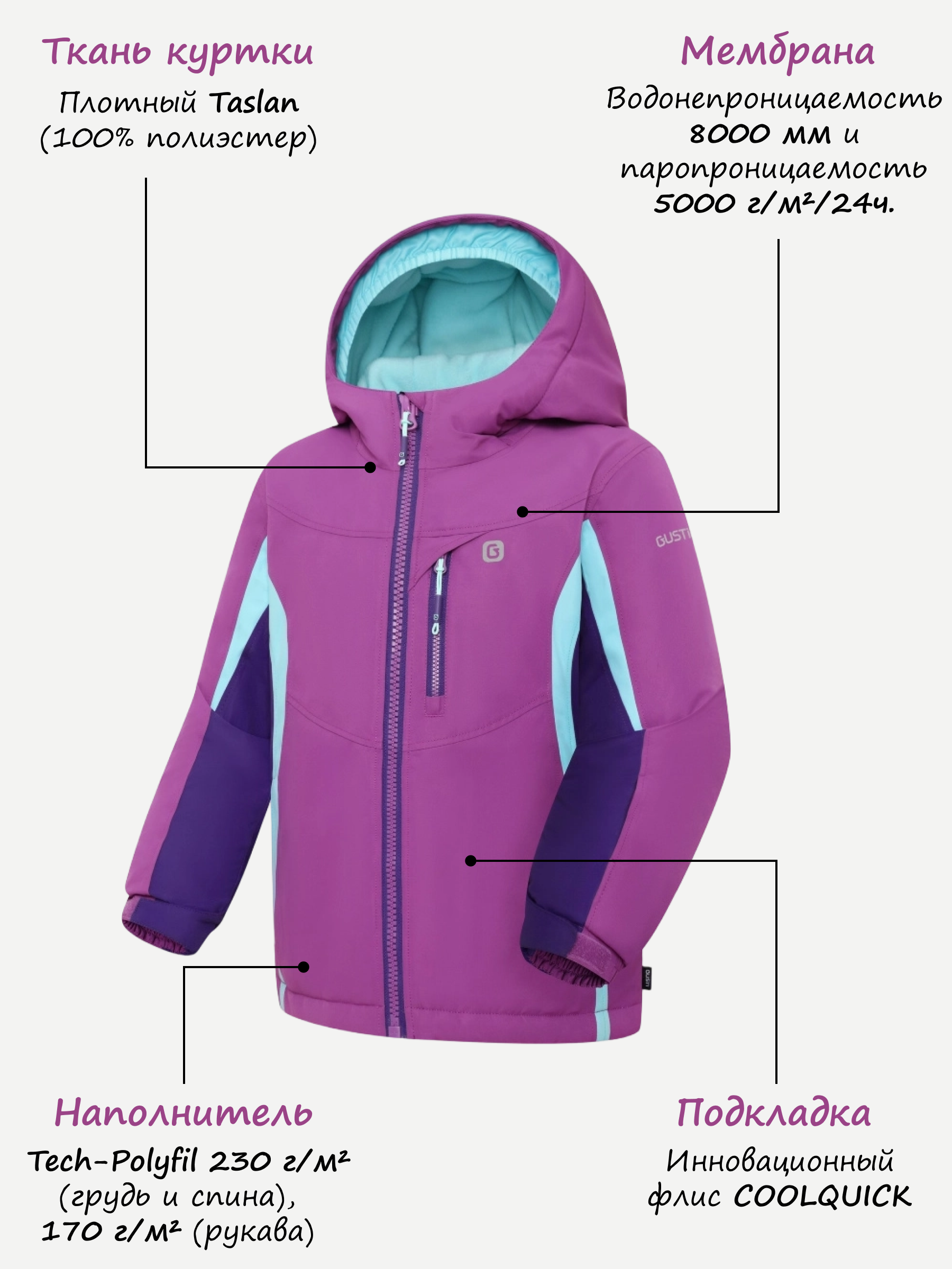 Куртка и полукомбинезон GUSTI GW4GS512-ORCHID - фото 3