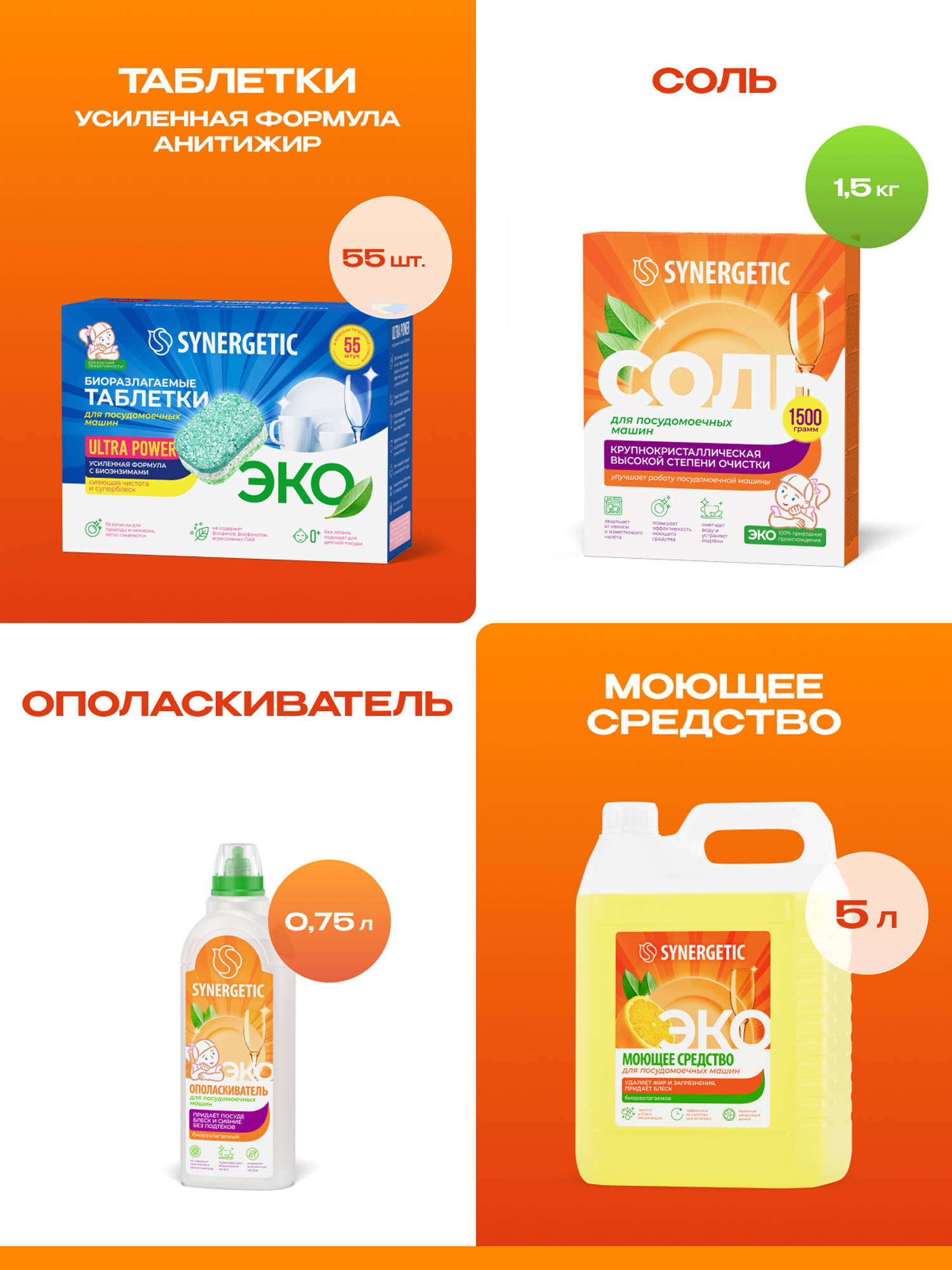Таблетки для посудомоечных машин Synergetic 55 шт. - фото 7