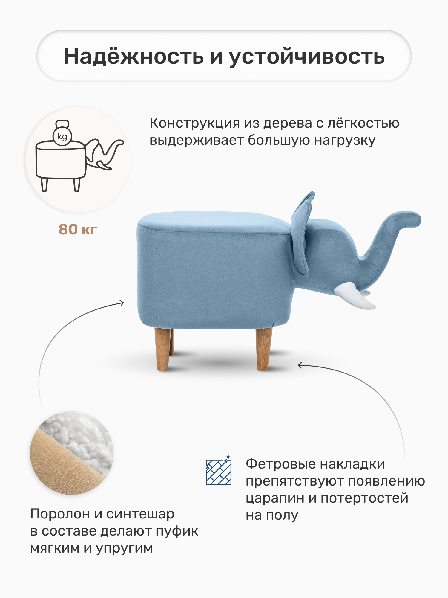 Пуфик Leset Пуф синий - фото 3