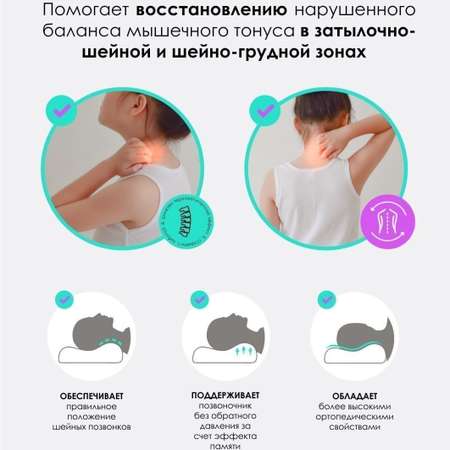 Подушка BIO-TEXTILES ортопедическая Орто с эффектом памяти