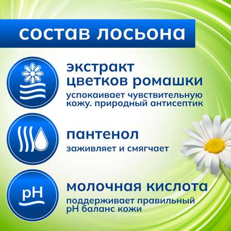 Влажная туалетная бумага AURA 8 упак. 72 шт.